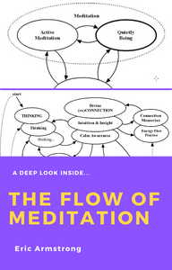 eBook: The Flow of Meditation